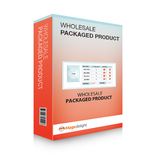 Wholesale Packaged Product Extension