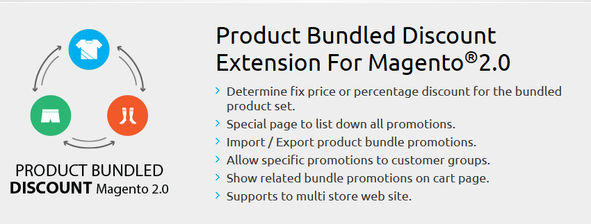Product Bundled Discount - Magento 2