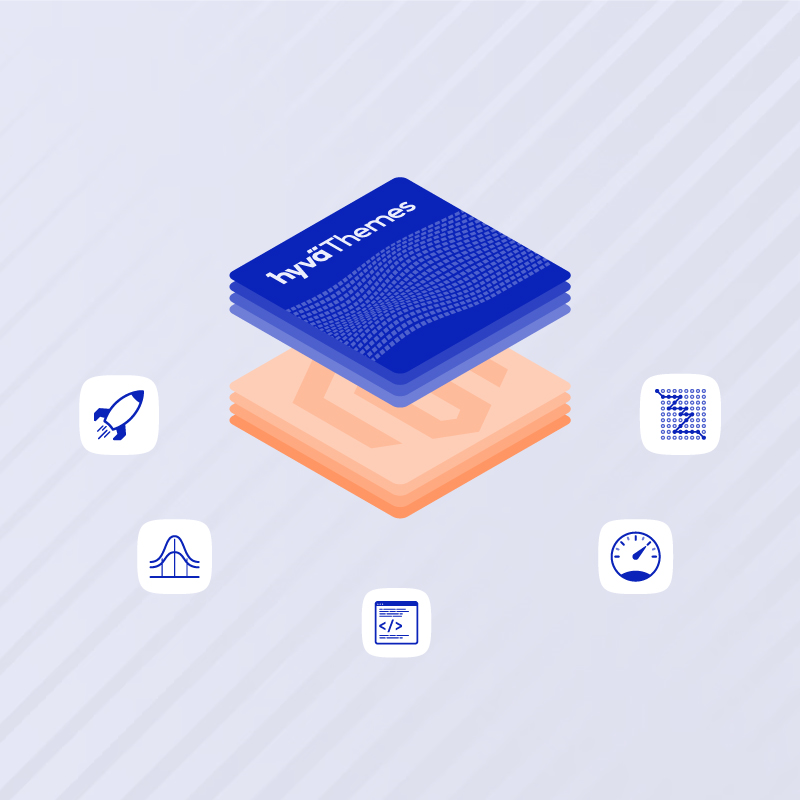 Hyva Theme