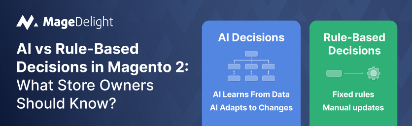 AI vs Rule-Based Decisions in Magento 2