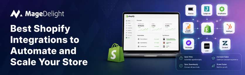 Best Shopify Integrations