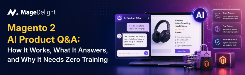 How Magento 2 AI Product Q&A Works