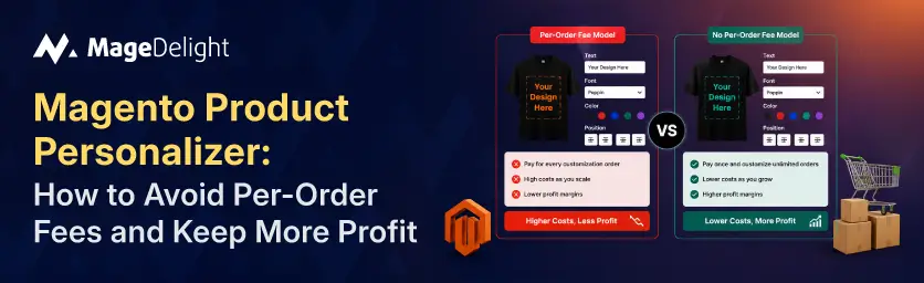 Magento Product Personalizer Print Designer