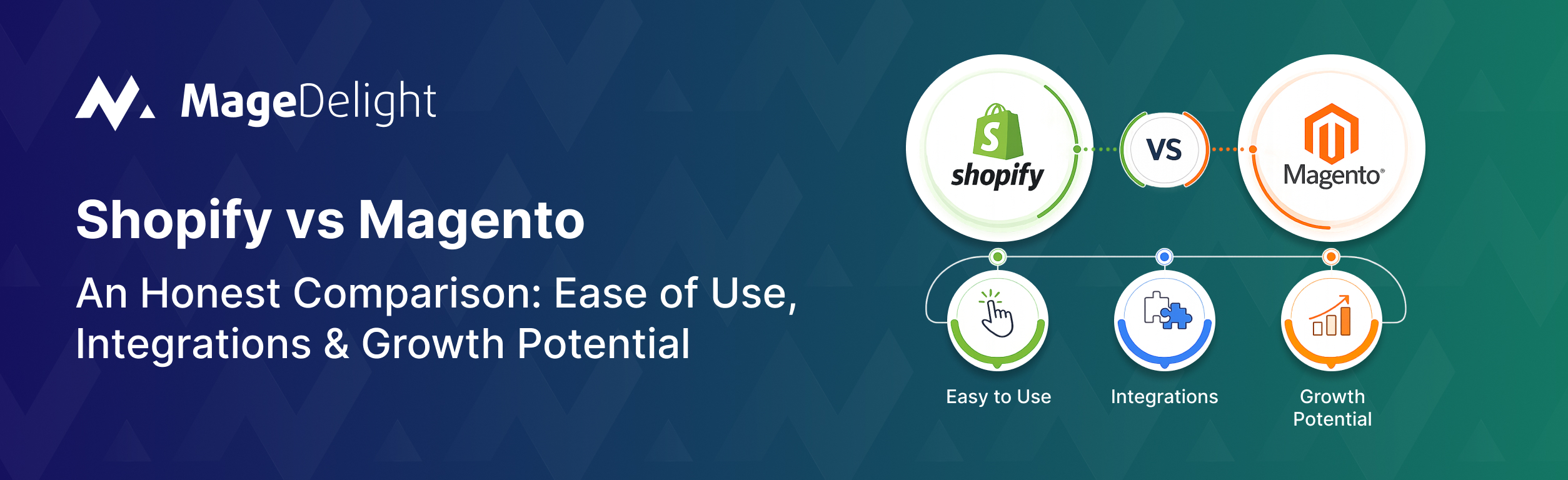 Shopify vs Magento - An Honest Comparison
