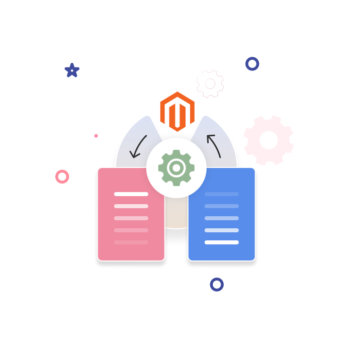 Backend Reindex from Admin Panel for Magento 2 by MageDelight