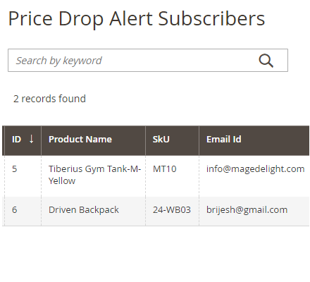 Customizable Email Templates