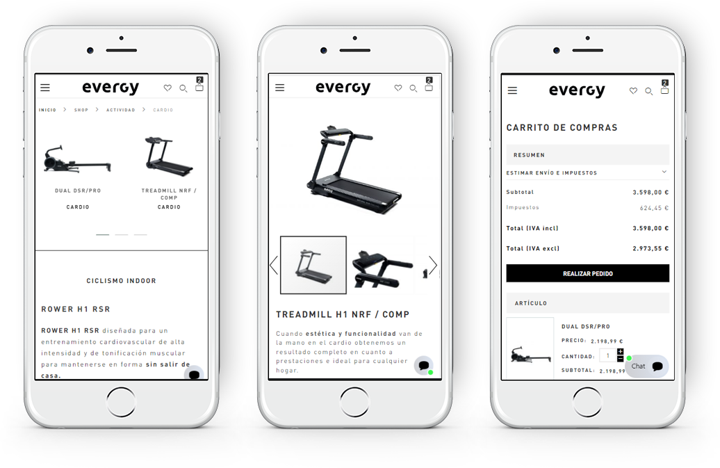 Everygy Fitness SMB Project