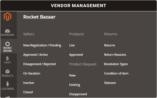 Vendors Management