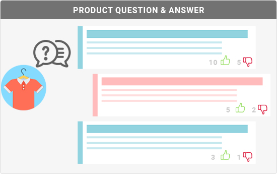 Product Questions and Answers