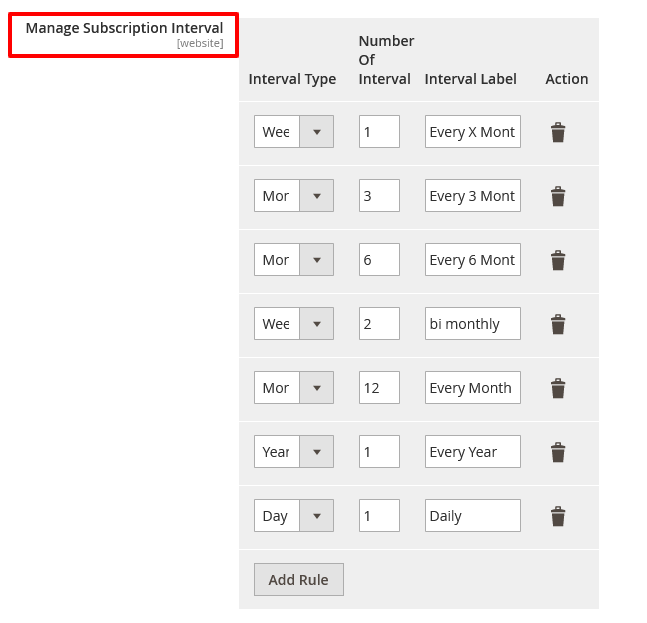 Manage Subscription Interval Magento 2