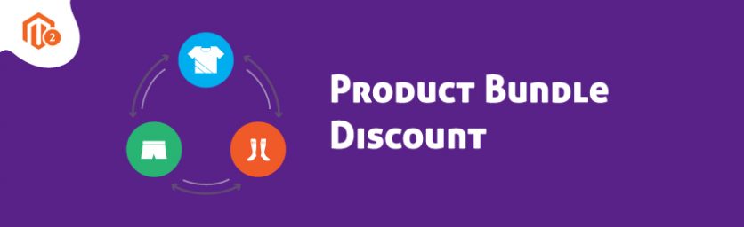 Magento 2 Bundle Product Discount Configurations